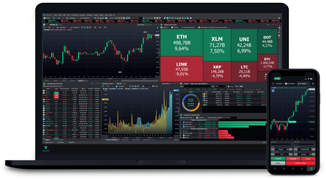 institutional crypto trading platform