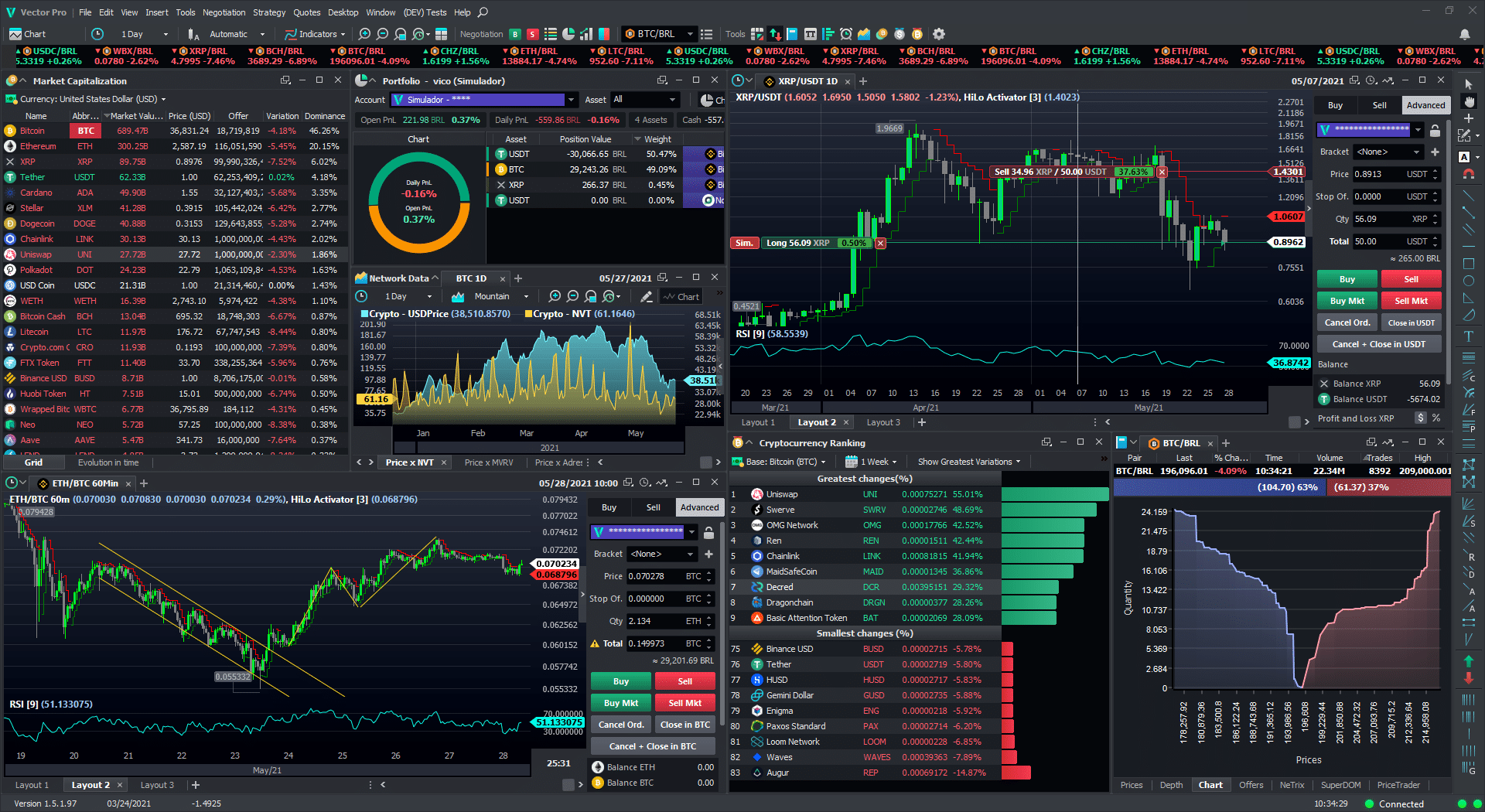 institutional crypto trading platform