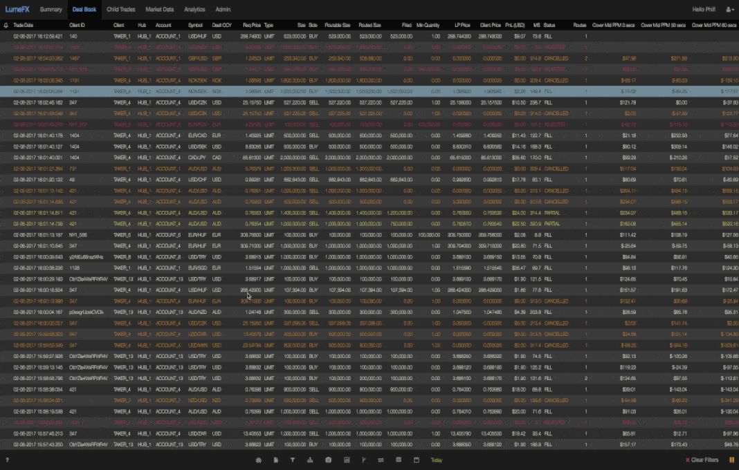 animated-chart